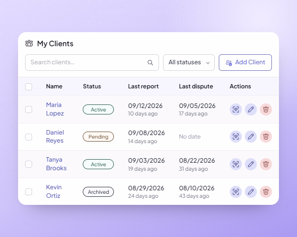 Crelit My Clients list with statuses, report dates and team members